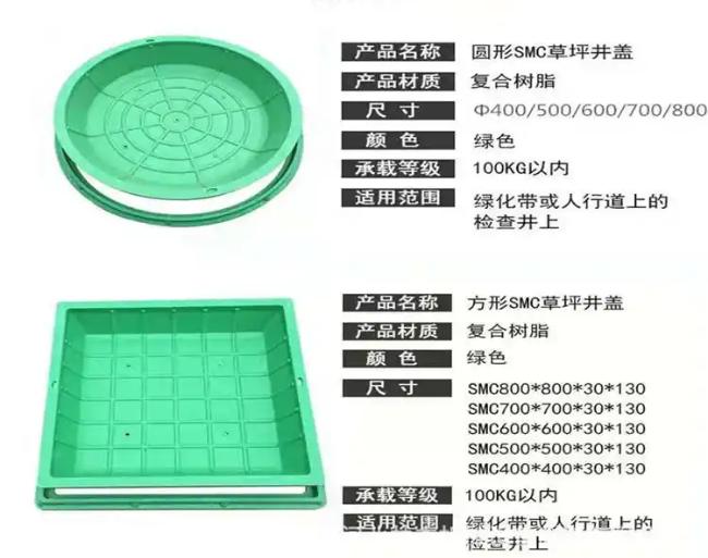 开原树脂复合种植井盖展示